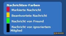 Bild zum Hilfeartikel